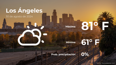 Conoce el clima de hoy en Los Ángeles