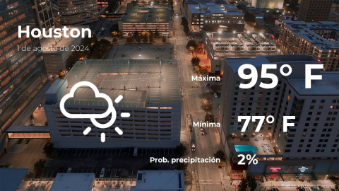 Conoce el clima de hoy en Houston