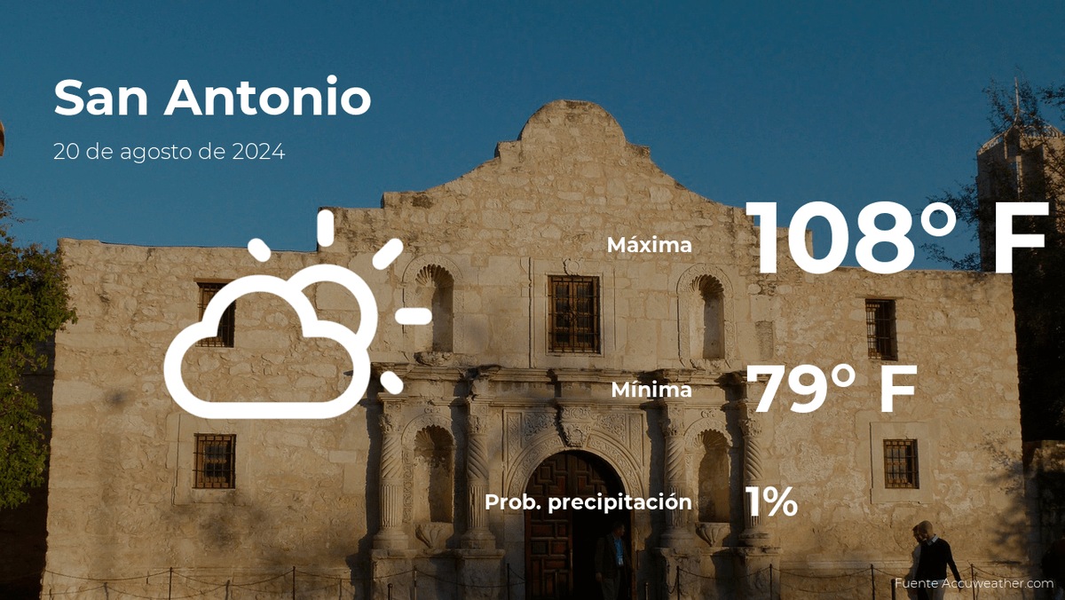 San Antonio, Texas weather forecast for Tuesday, August 20