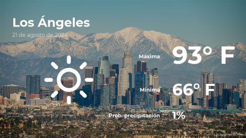 Conoce el clima de hoy en Los Ángeles