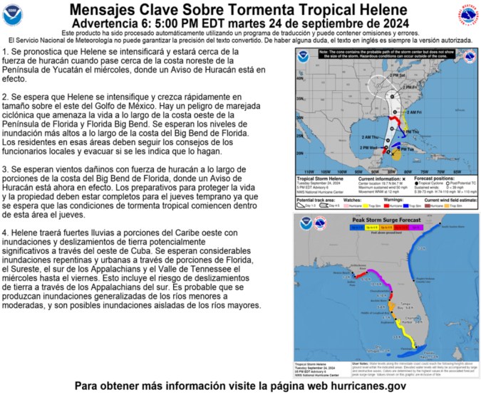 Mensajes Clave sobre la tormenta tropical Helene.
