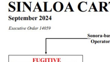 Sanciones al Cártel de Sinaloa