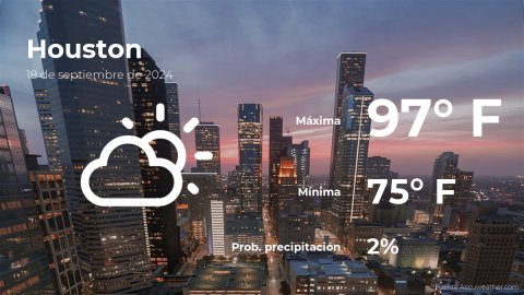 Conoce el clima de hoy en Houston