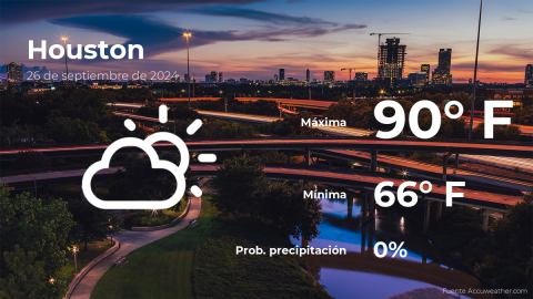 Conoce el clima de hoy en Houston