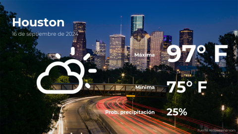 Conoce el clima de hoy en Houston