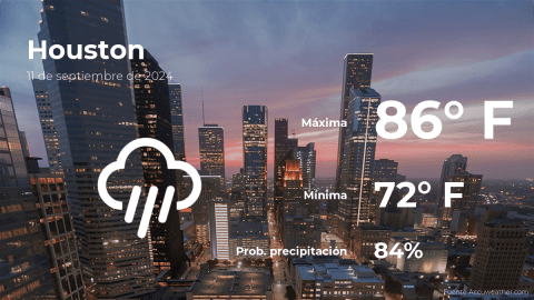 Conoce el clima de hoy en Houston