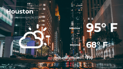 Conoce el clima de hoy en Houston