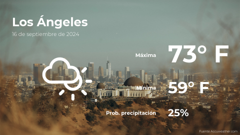 Conoce el clima de hoy en Los Ángeles