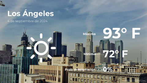 Conoce el clima de hoy en Los Ángeles