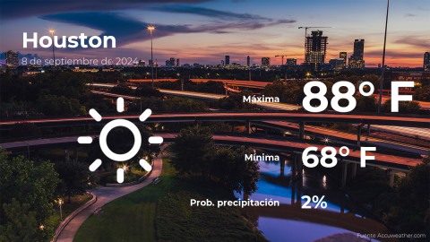 Conoce el clima de hoy en Houston