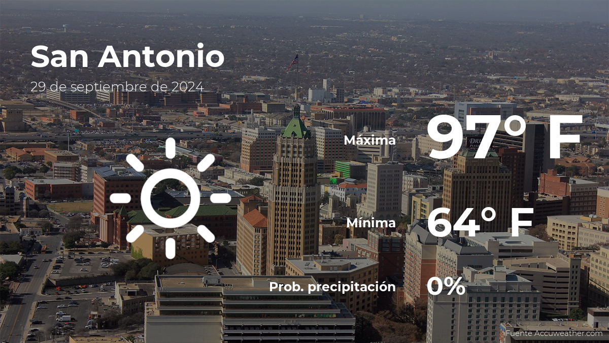 San Antonio, Texas: the weather for today, Sunday, September 29