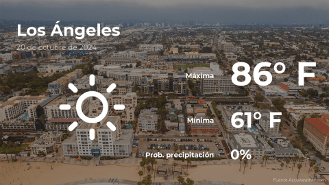 Conoce el clima de hoy en Los Ángeles