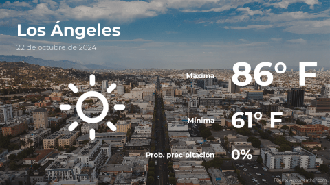 Conoce el clima de hoy en Los Ángeles