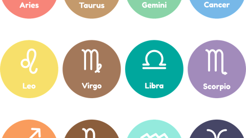 Los 3 signos zodiacales más intuituvos