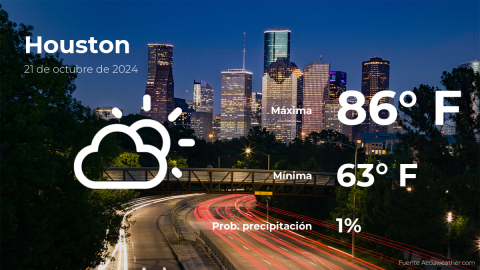 Conoce el clima de hoy en Houston