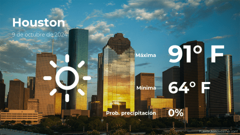 Conoce el clima de hoy en Houston