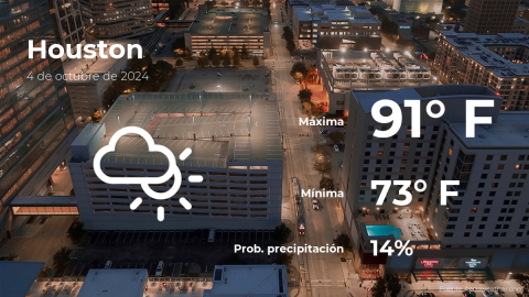 Conoce el clima de hoy en Houston