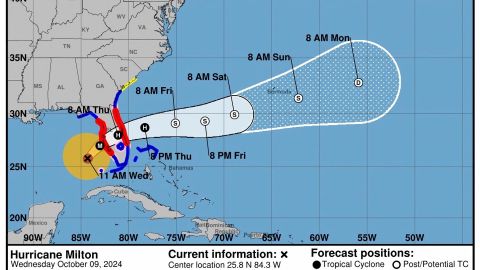 múltiples tornados han comenzado a producirse en partes del sur de la península de Florida