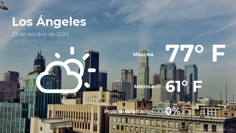 Conoce el clima de hoy en Los Ángeles