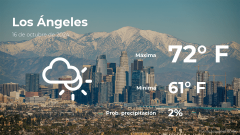 Conoce el clima de hoy en Los Ángeles