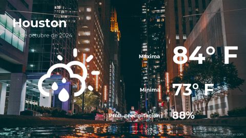 Conoce el clima de hoy en Houston