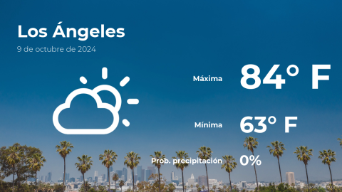 Conoce el clima de hoy en Los Ángeles