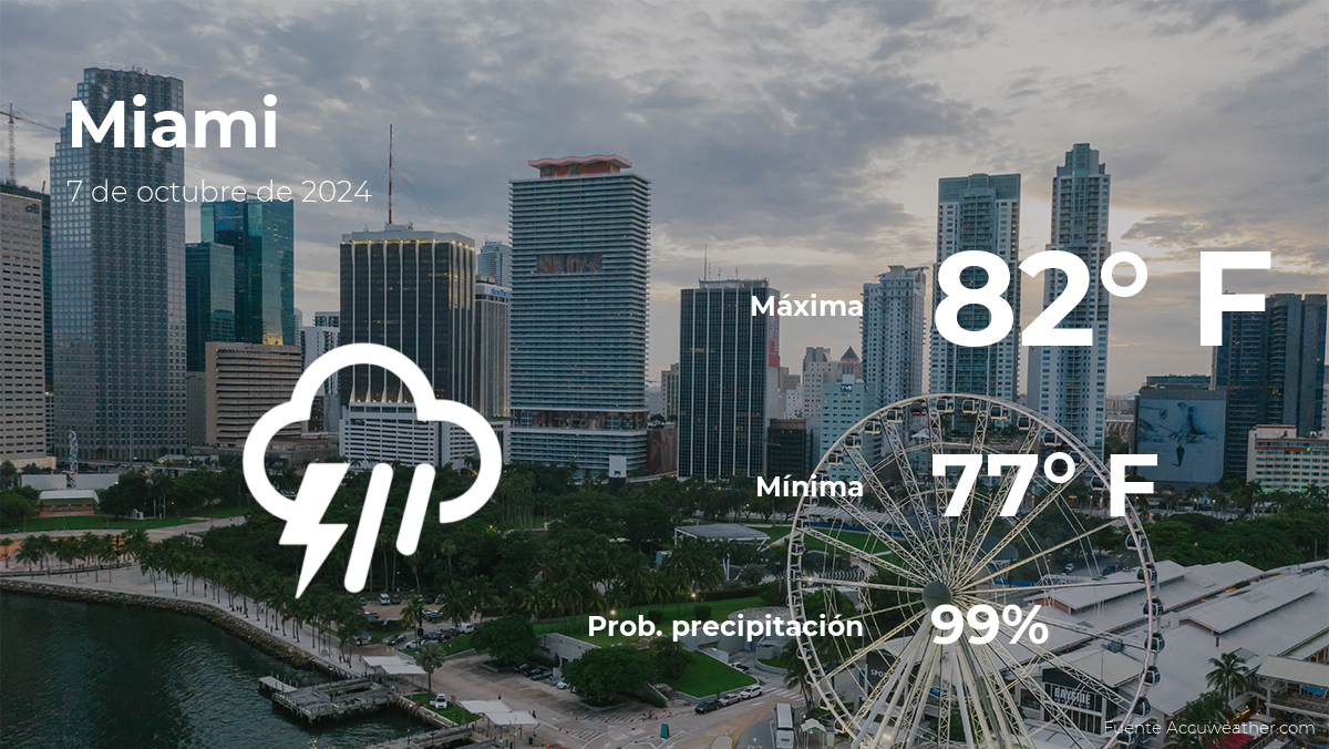 Pronóstico of the Miami period on October 7th