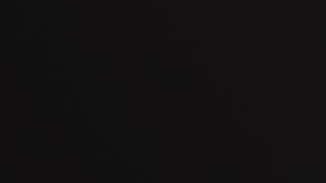 Mercados en las elecciones