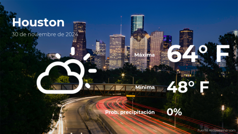 Conoce el clima de hoy en Houston