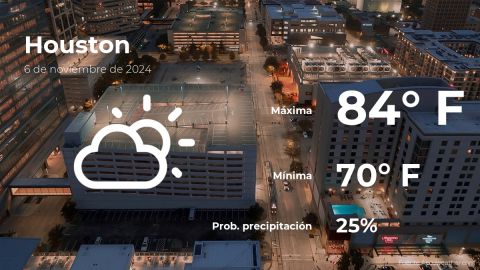 Conoce el clima de hoy en Houston