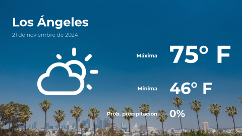 Conoce el clima de hoy en Los Ángeles