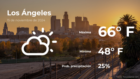 Conoce el clima de hoy en Los Ángeles