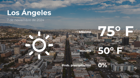 Conoce el clima de hoy en Los Ángeles