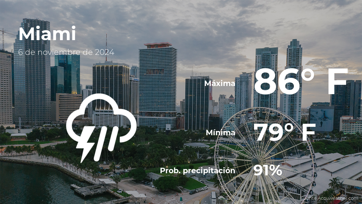 Miami: Time forecast for this Wednesday, November 6th