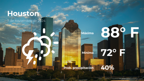 Conoce el clima de hoy en Houston