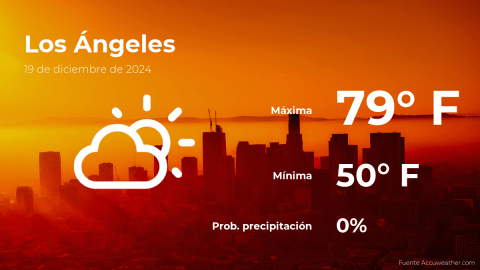 Conoce el clima de hoy en Los Ángeles