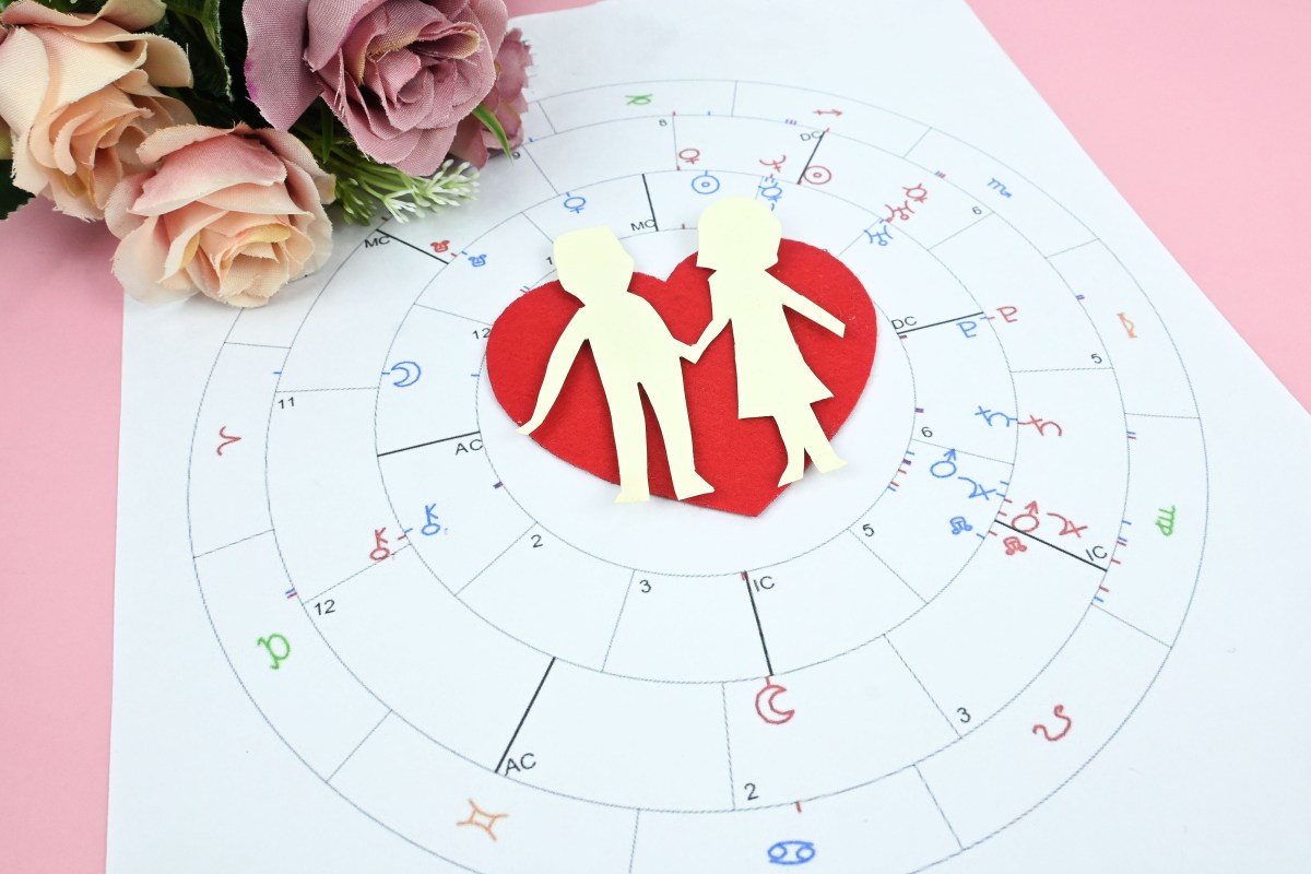 Qué signo del zodiaco es el más difícil en el amor: cómo conquistarlo