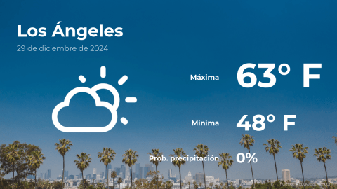 Conoce el clima de hoy en Los Ángeles