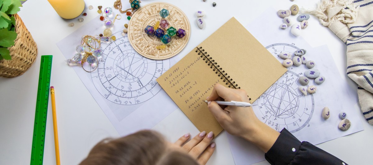Numerología: esta es la hora de la suerte para tu signo zodiacal