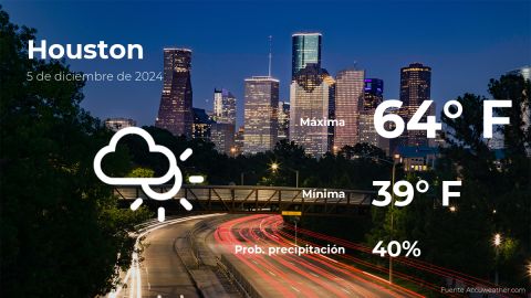 Conoce el clima de hoy en Houston