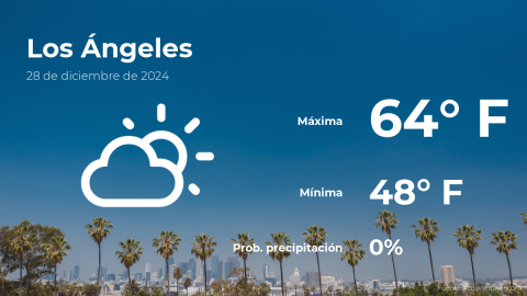 Conoce el clima de hoy en Los Ángeles