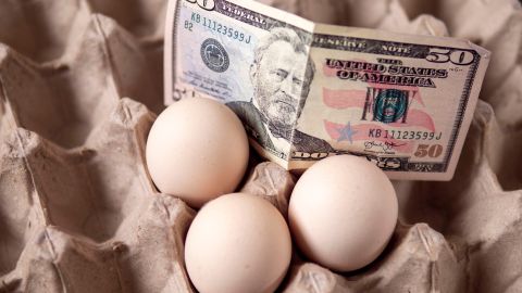 Precios de los huevos en EE.UU.