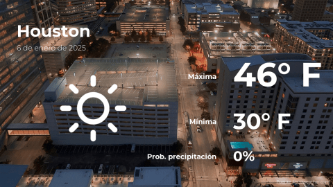 Conoce el clima de hoy en Houston