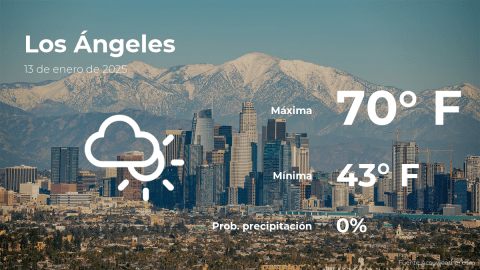 Conoce el clima de hoy en Los Ángeles