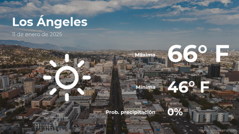 Conoce el clima de hoy en Los Ángeles