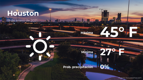 Conoce el clima de hoy en Houston