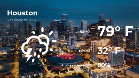 Conoce el clima de hoy en Houston