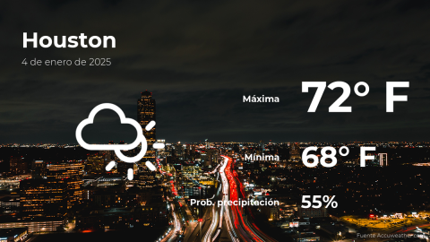 Conoce el clima de hoy en Houston