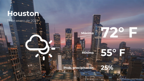 Conoce el clima de hoy en Houston