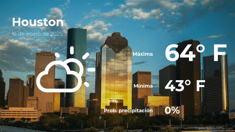 Conoce el clima de hoy en Houston